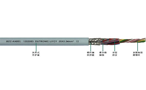 柔性屏蔽數(shù)據電纜